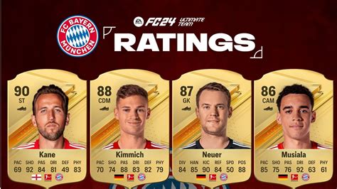 FC Bayern München EA Sports FC 24 Player Ratings .